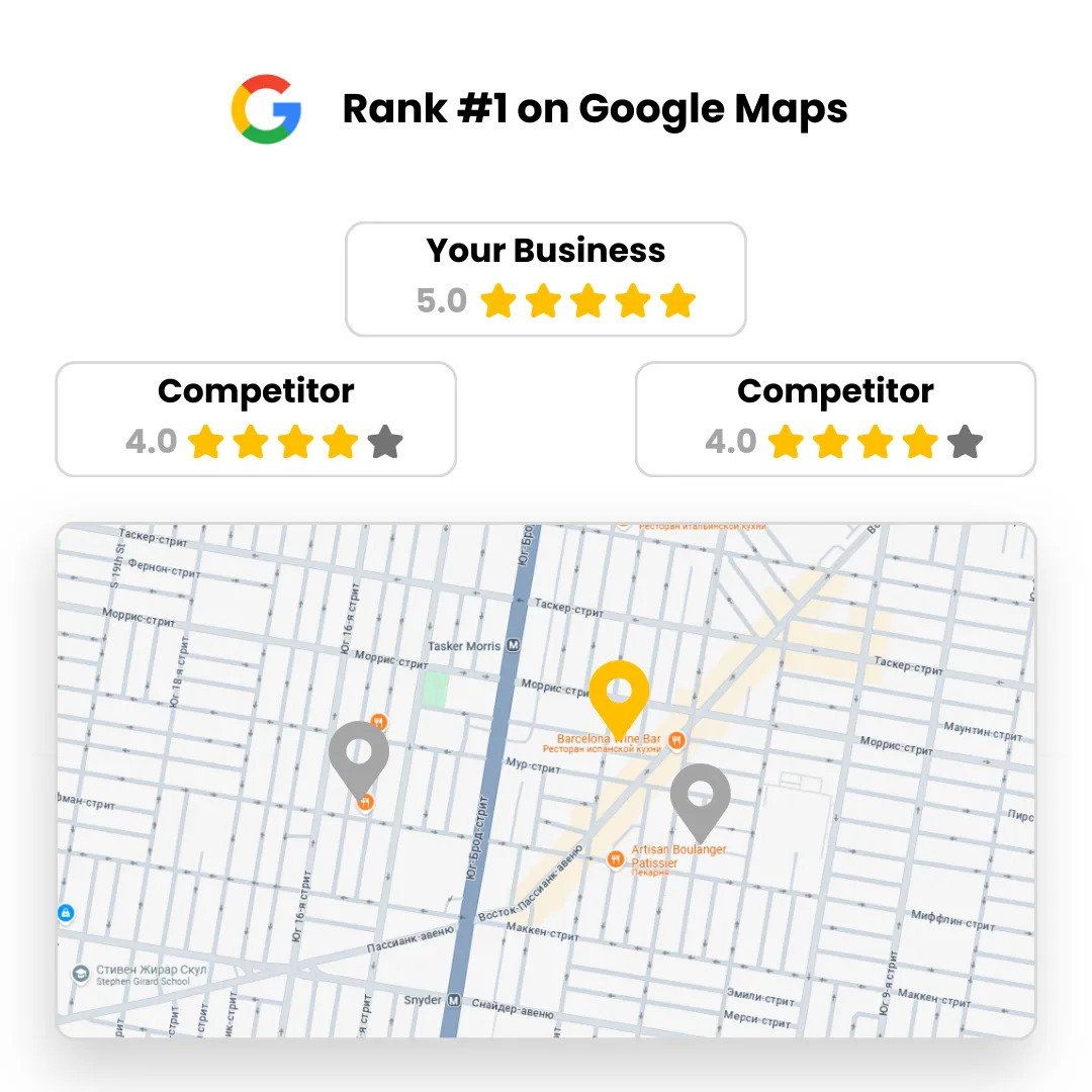 New Customers On Autopilot